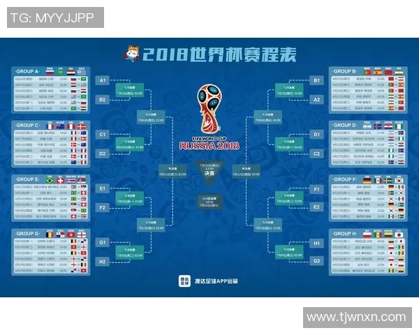 全球足球明星及其代表球队的国家一览