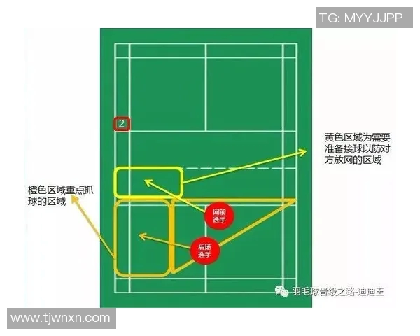 成都羽毛球队战术分析与发展策略探讨 成都羽毛球队战术分析与发展策略探讨
