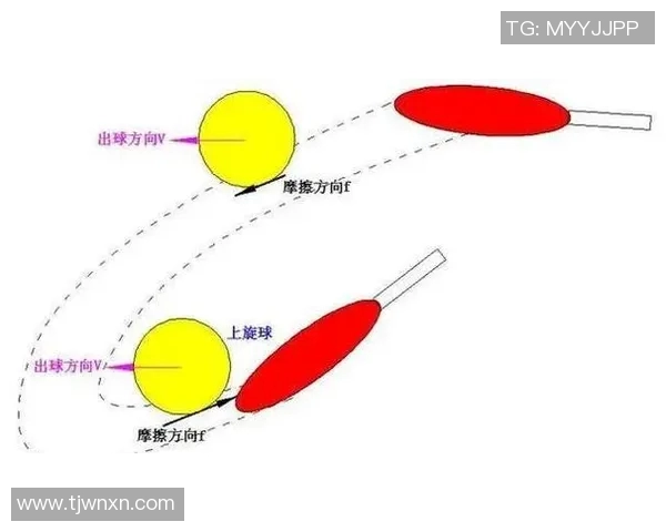 深圳乒乓球队与广州乒乓球队赛后技术分析与战术总结 深圳乒乓球队与广州乒乓球队赛后技术分析与战术总结