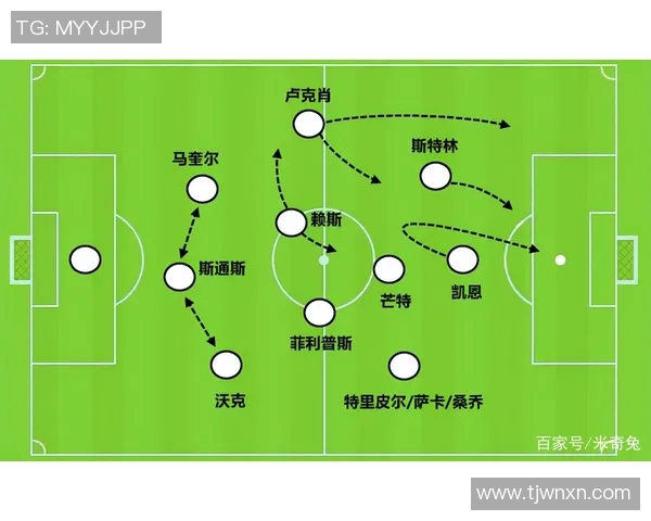 成都足球队整体压制战术解析与实战应用探讨